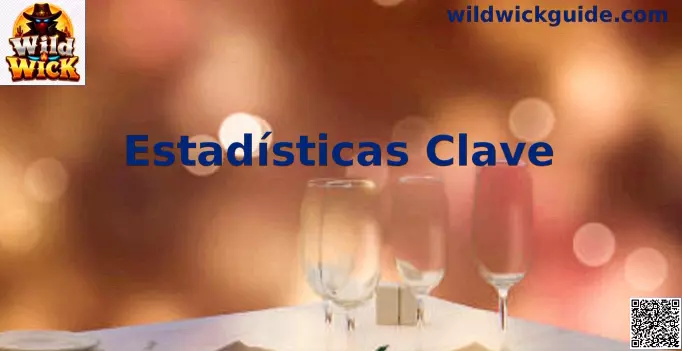 Estadísticas clave del Mundial
