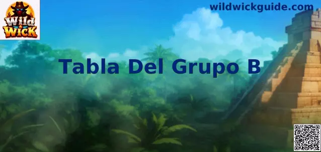 Tabla del Grupo B Mundial 2026